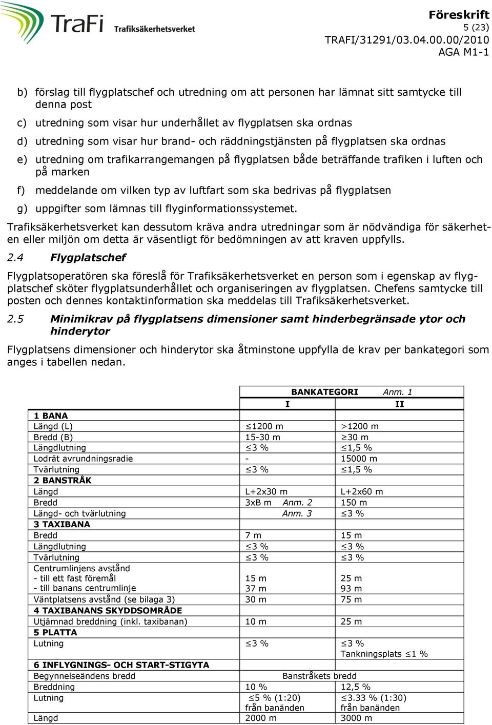 ska bedrivas på flygplatsen g) uppgifter som lämnas till flyginformationssystemet.