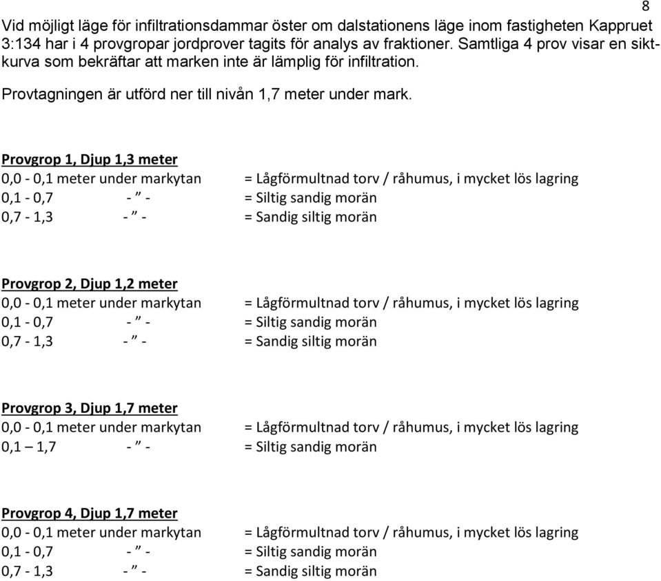 Provgrop 1, Djup 1,3 meter 0,0-0,1 meter under markytan = Lågförmultnad torv / råhumus, i mycket lös lagring 0,1-0,7 - - = Siltig sandig morän 0,7-1,3 - - = Sandig siltig morän Provgrop 2, Djup 1,2