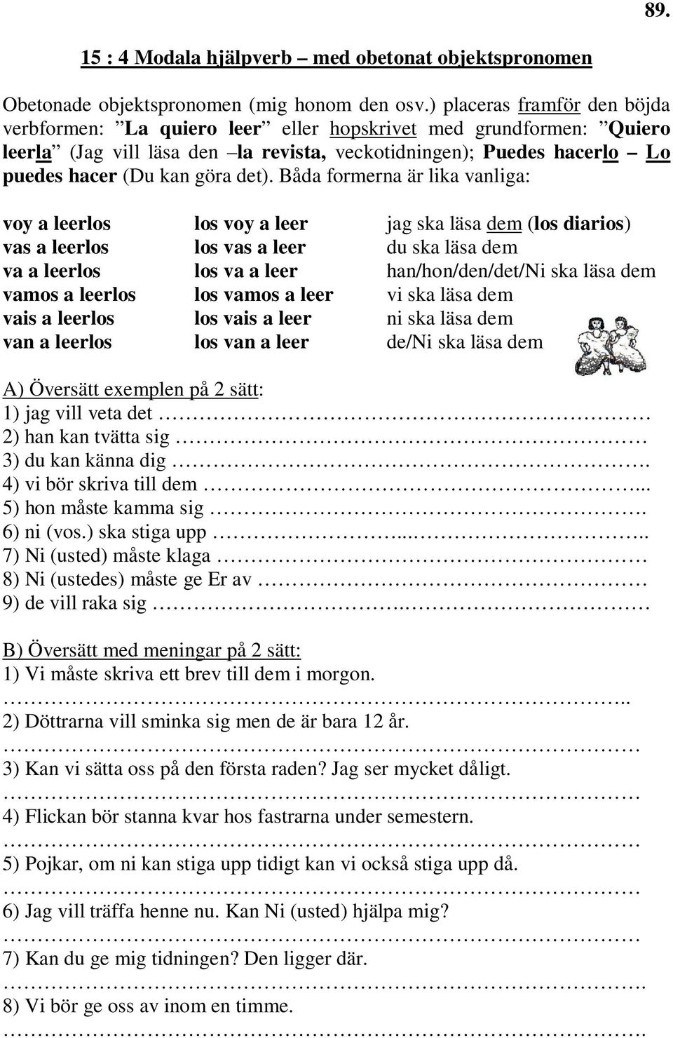 det). Båda formerna är lika vanliga: voy a leerlos los voy a leer jag ska läsa dem (los diarios) vas a leerlos los vas a leer du ska läsa dem va a leerlos los va a leer han/hon/den/det/ni ska läsa