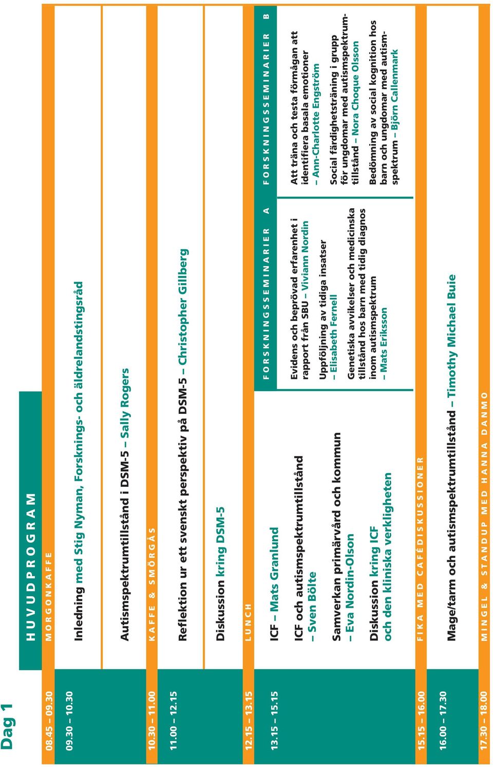 svenskt perspektiv på DSM-5 Christopher Gillberg Diskussion kring DSM-5 L U N C H ICF Mats Granlund F O R S K N I N G S S E M I N A R I E R A ICF och autismspektrumtillstånd Sven Bölte Samverkan