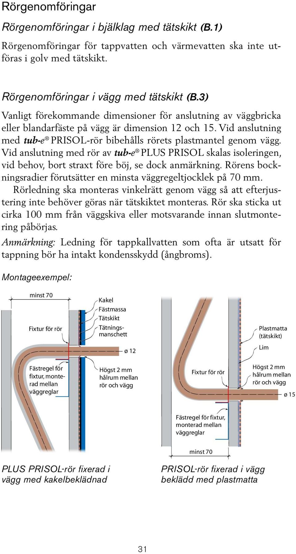 Vid anslutning med rör av tub-e PLUS PRISOL skalas isoleringen, vid behov, bort straxt före böj, se dock anmärkning. Rörens bockningsradier förutsätter en minsta väggregeltjocklek på 70 mm.