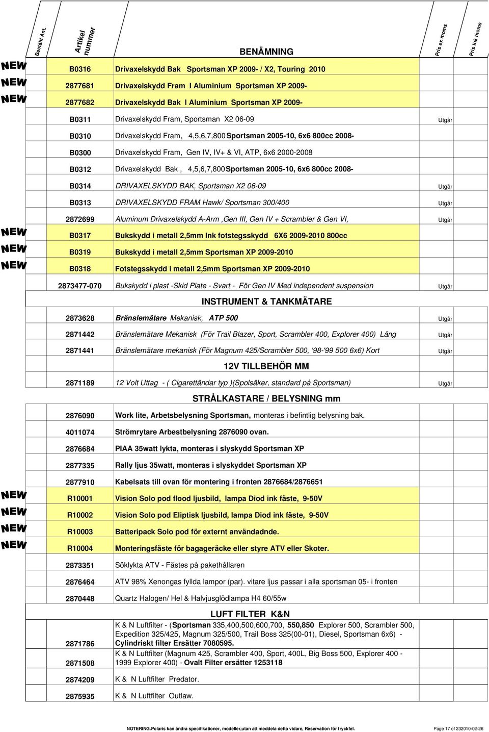 4,5,6,7,800 Sportsman 2005-10, 6x6 800cc 2008- B0314 DRIVAXELSKYDD BAK, Sportsman X2 06-09 Utgår B0313 DRIVAXELSKYDD FRAM Hawk/ Sportsman 300/400 Utgår 2872699 Aluminum Drivaxelskydd A-Arm,Gen III,