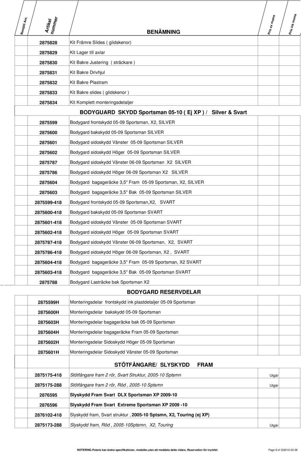 Sportsman SILVER 2875601 Bodygard sidoskydd Vänster 05-09 Sportsman SILVER 2875602 Bodygard sidoskydd Höger 05-09 Sportsman SILVER 2875787 Bodygard sidoskydd Vänster 06-09 Sportsman X2 SILVER 2875786