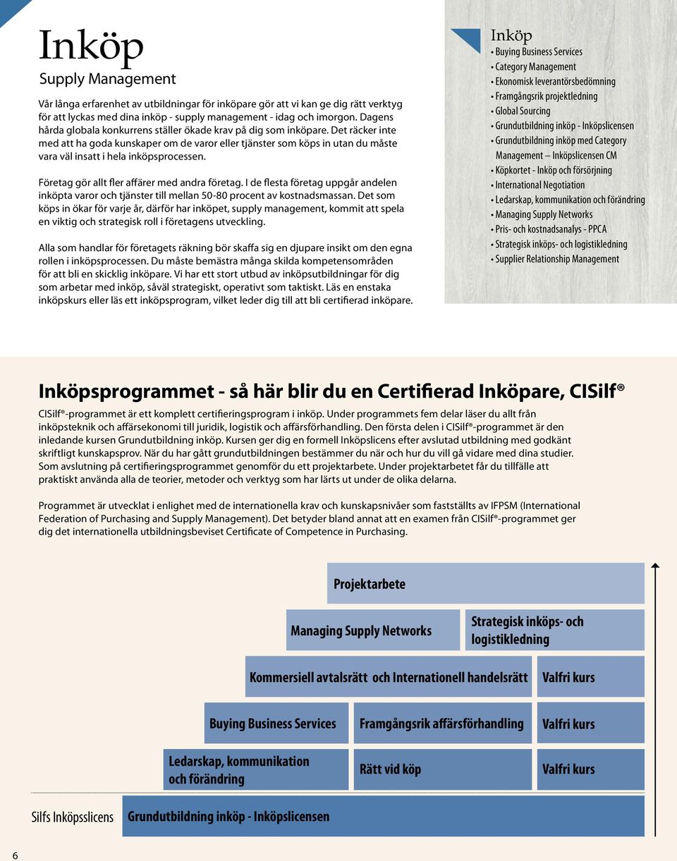 Det räcker inte med att ha goda kunskaper om de varor eller tjänster som köps in utan du måste vara väl insatt i hela inköpsprocessen. Företag gör allt fler affärer med andra företag.