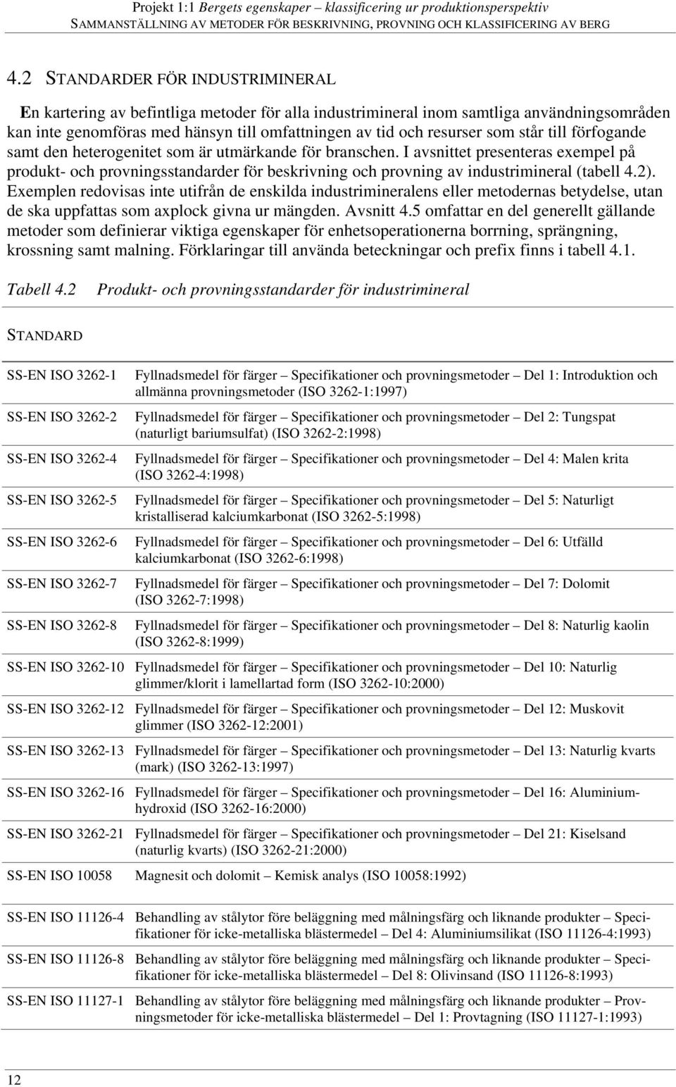 I avsnittet presenteras exempel på produkt- och provningsstandarder för beskrivning och provning av industrimineral (tabell 4.2).