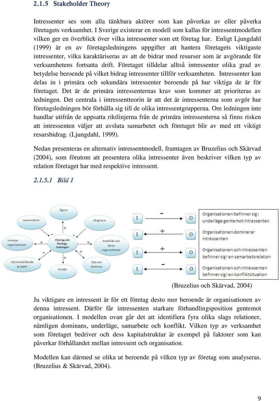 Enligt Ljungdahl (1999) är en av företagsledningens uppgifter att hantera företagets viktigaste intressenter, vilka karaktäriseras av att de bidrar med resurser som är avgörande för verksamhetens