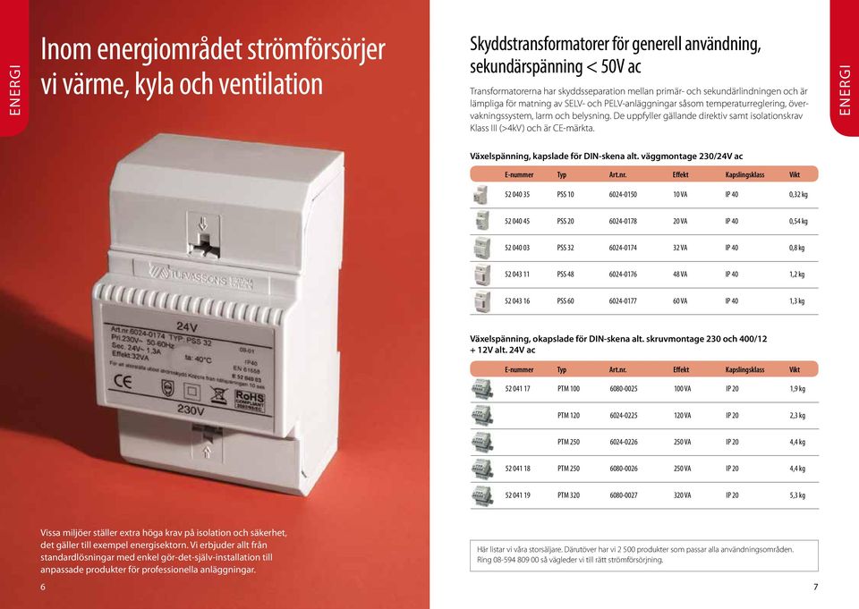 De uppfyller gällande direktiv samt isolationskrav Klass III (>4kV) och är CE-märkta. ENERGI Växelspänning, kapslade för DIN-skena alt.