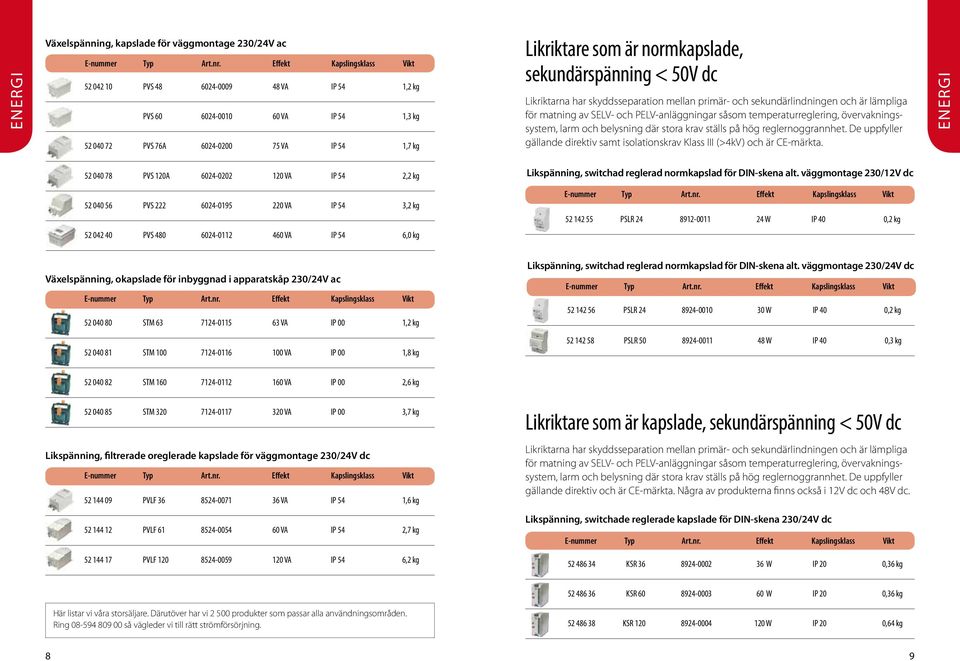 temperaturreglering, övervakningssystem, larm och belysning där stora krav ställs på hög reglernoggrannhet. De uppfyller gällande direktiv samt isolationskrav Klass III (>4kV) och är CE-märkta.