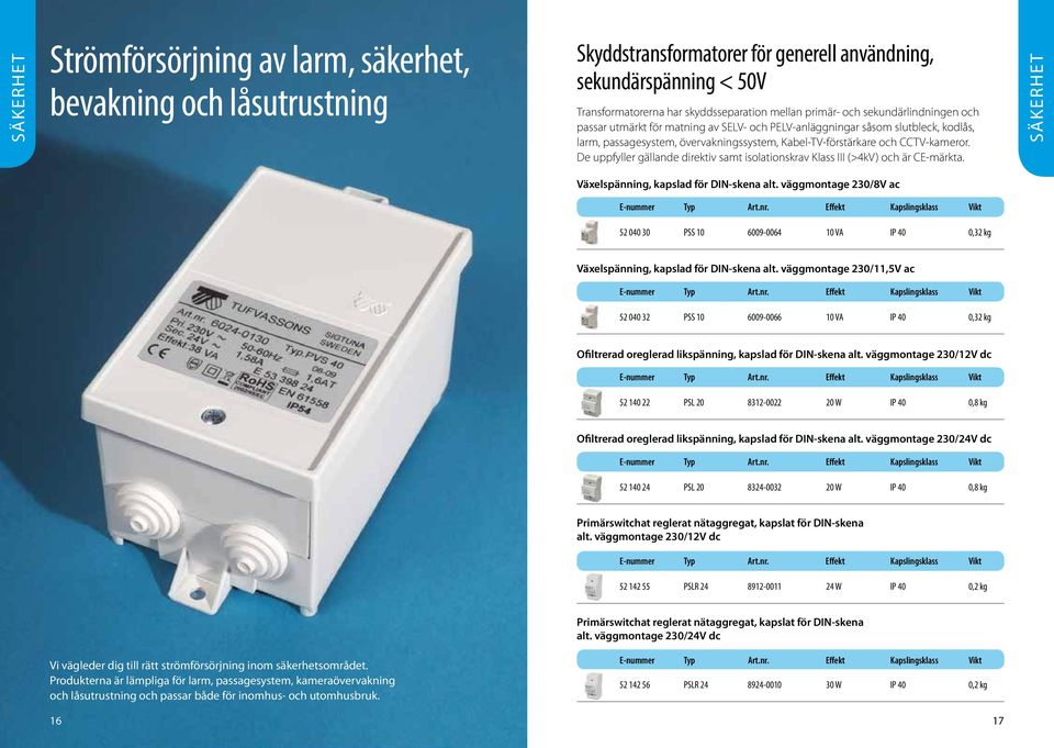 De uppfyller gällande direktiv samt isolationskrav Klass III (>4kV) och är CE-märkta. SÄKERHET Växelspänning, kapslad för DIN-skena alt.