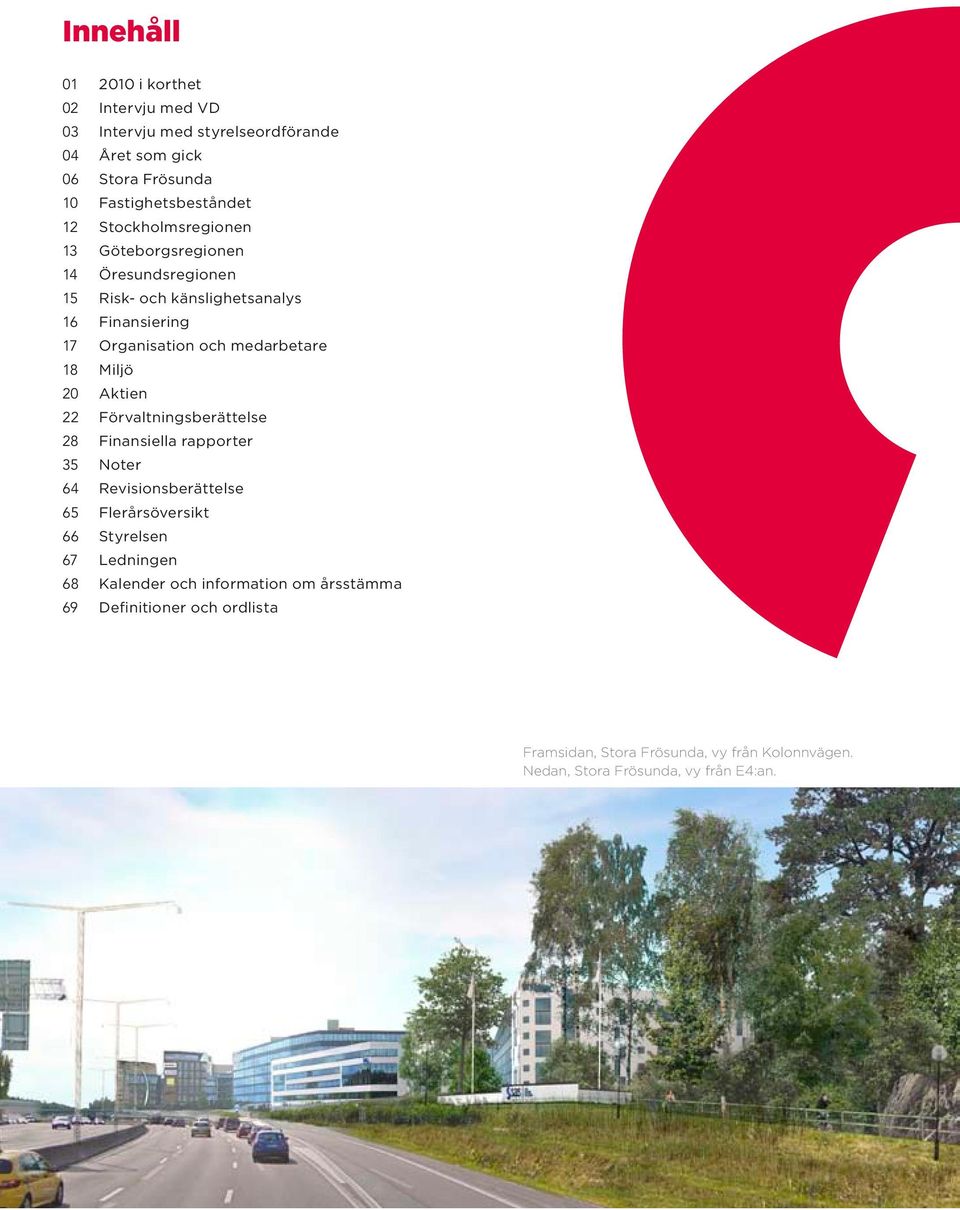 Miljö 20 Aktien 22 Förvaltningsberättelse 28 Finansiella rapporter 35 Noter 64 Revisionsberättelse 65 Flerårsöversikt 66 Styrelsen 67 Ledningen