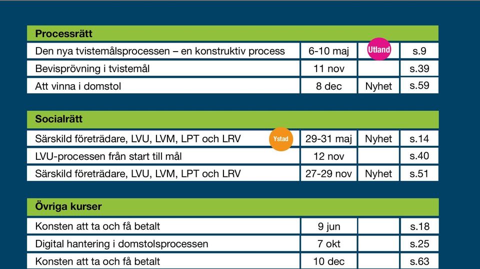 59 Socialrätt Särskild företrädare, LVU, LVM, LPT och LRV Ystad 29-31 maj Nyhet s.