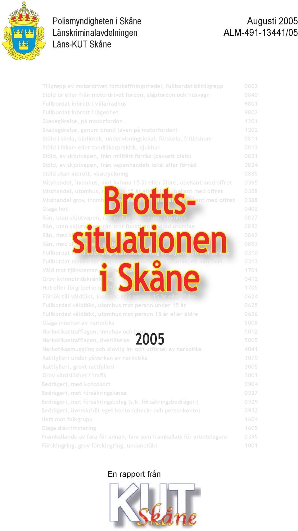 motorfordon) 1202 Stöld i skola, bibliotek, undervisningslokal, förskola, fritidshem 0811 Stöld i läkar- eller tandläkarpraktik, sjukhus 0813 Stöld, av skjutvapen, från militärt förråd (oavsett