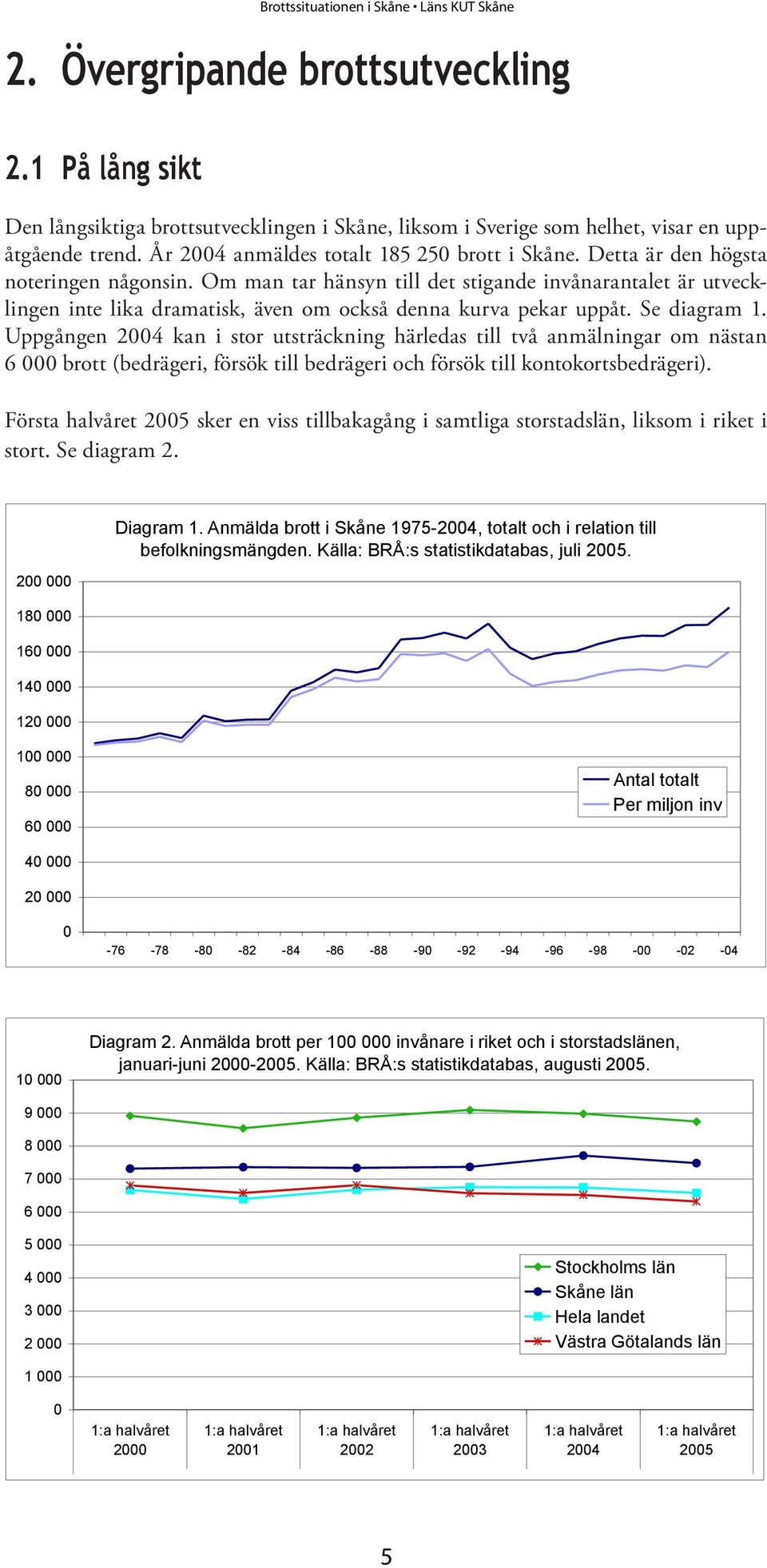 Uppgången 2004 kan i stor utsträckning härledas till två anmälningar om nästan 6 000 brott (bedrägeri, försök till bedrägeri och försök till kontokortsbedrägeri).