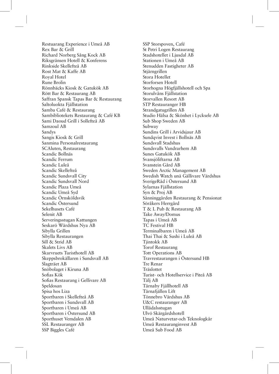 AB Sandys Sangis Kiosk & Grill Sanmina Personalrestaurang SCAluten, Restaurang Scandic Bollnäs Scandic Ferrum Scandic Luleå Scandic Skellefteå Scandic Sundsvall City Scandic Sundsvall Nord Scandic