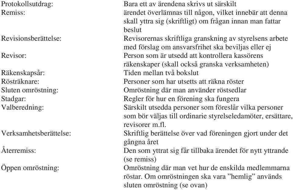 förslag om ansvarsfrihet ska beviljas eller ej Person som är utsedd att kontrollera kassörens räkenskaper (skall också granska verksamheten) Tiden mellan två bokslut Personer som har utsetts att