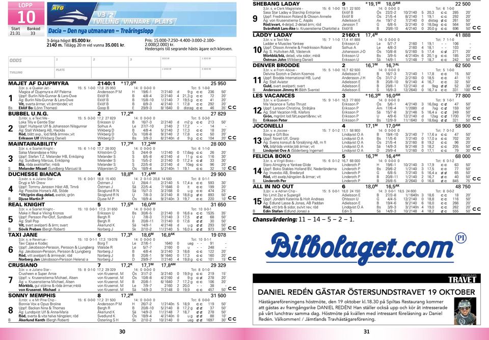 grande hästs ägare och körsven. MAJET AF DJUPMYRA 0: *7,8 M 90,br. s.