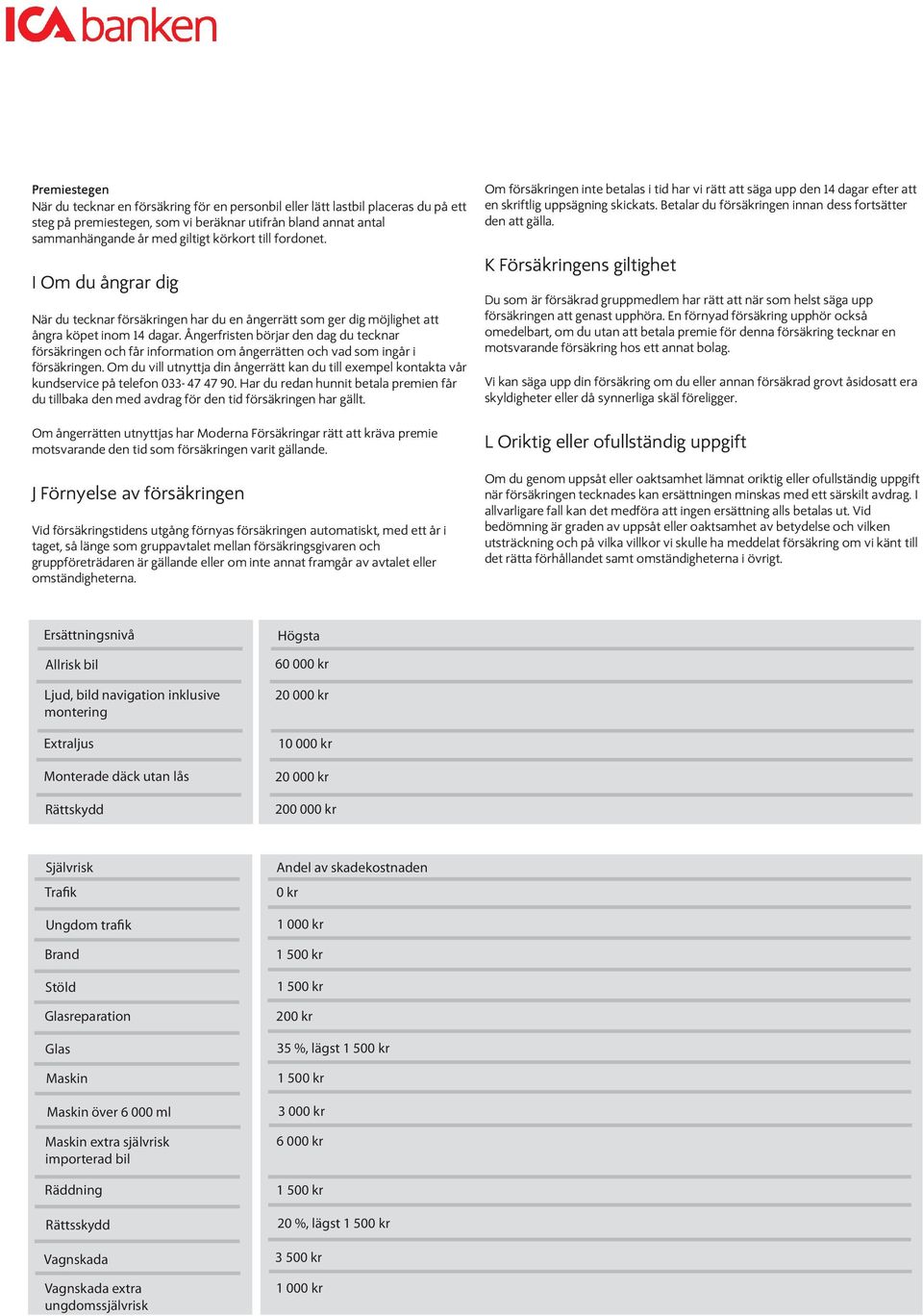 Ångerfristen börjar den dag du tecknar försäkringen och får information om ångerrätten och vad som ingår i försäkringen.