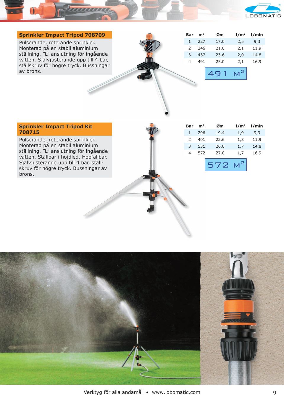 Bar m 2 Øm l/m 2 l/min 1 227 17,0 2,5 9,3 2 346 21,0 2,1 11,9 3 437 23,6 2,0 14,8 4 491 25,0 2,1 16,9 491 m 2 Sprinkler Impact Tripod Kit 708715 Pulserande, roterande sprinkler.