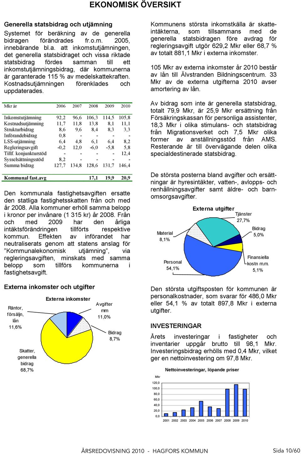 Kostnadsutjämningen förenklades och uppdaterades.