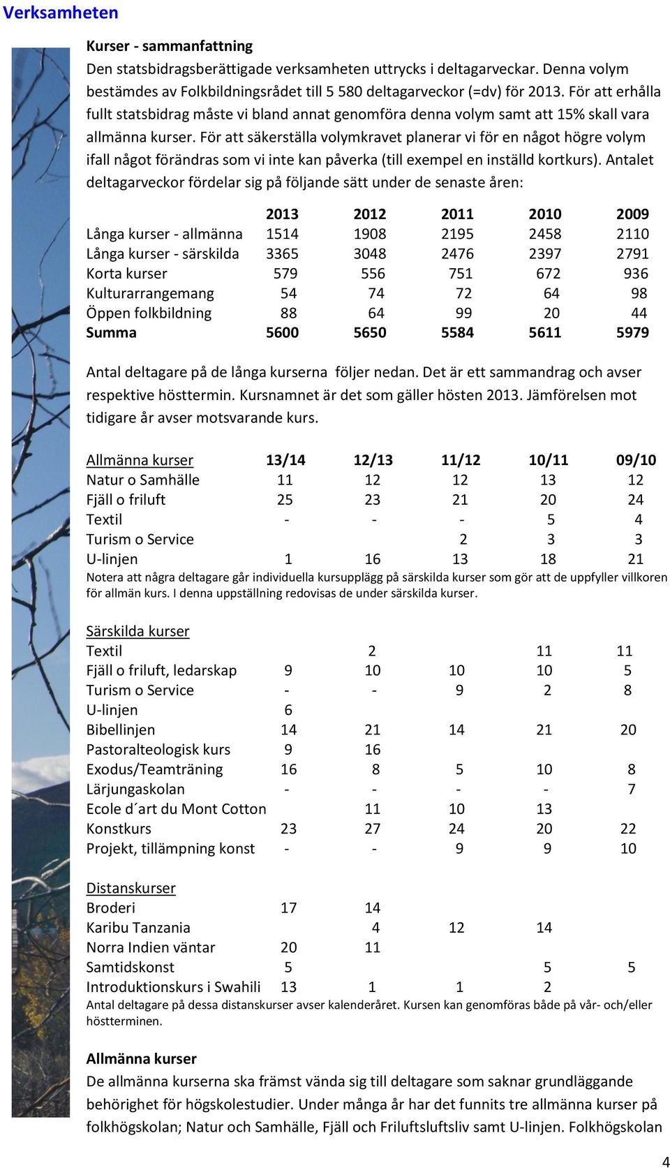 För att säkerställa volymkravet planerar vi för en något högre volym ifall något förändras som vi inte kan påverka (till exempel en inställd kortkurs).