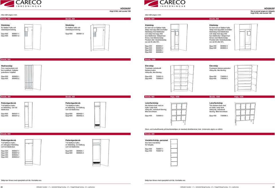 En fast och en flyttbar hylla. Skåp med djup 600 innehåller Skåp med djup 600 innehåller klädstång med klädkrokar klädstång med klädkrokar och skåp med djup 450 och skåp med djup 450 fyra klädkrokar.
