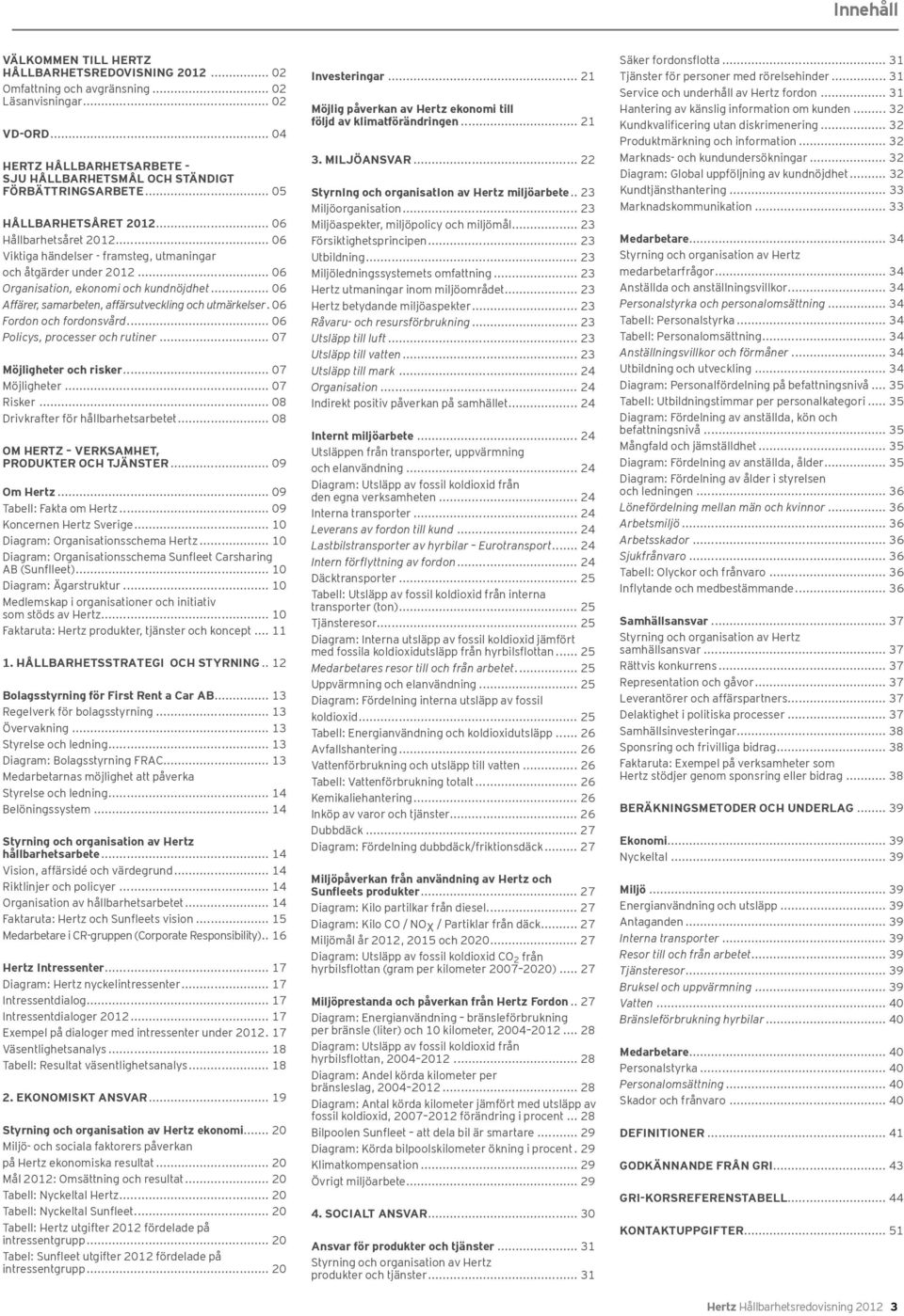 .. 06 Viktiga händelser - framsteg, utmaningar och åtgärder under 2012... 06 Organisation, ekonomi och kundnöjdhet... 06 Affärer, samarbeten, affärsutveckling och utmärkelser.