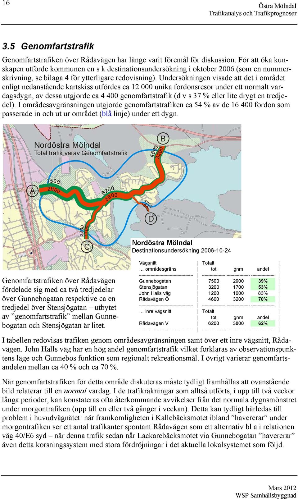 Undersökningen visade att det i området enligt nedanstående kartskiss utfördes ca 12 unika fordonsresor under ett normalt vardagsdygn, av dessa utgjorde ca 4 4 genomfartstrafik (d v s 37 % eller lite