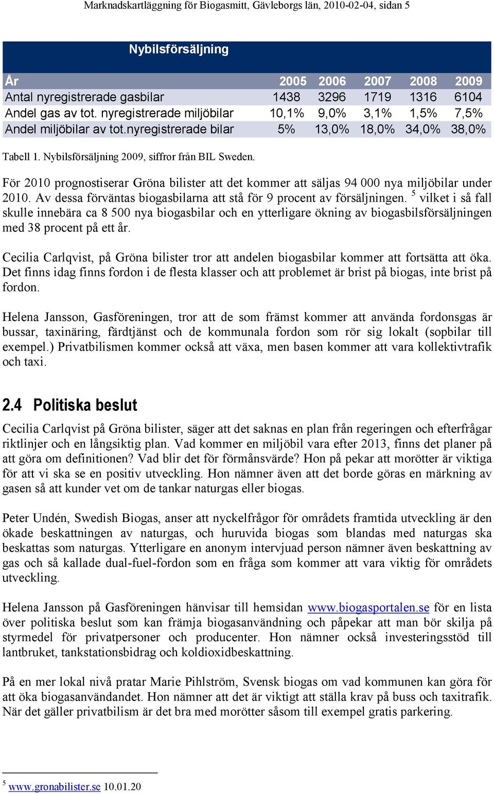 För 2010 prognostiserar Gröna bilister att det kommer att säljas 94 000 nya miljöbilar under 2010. Av dessa förväntas biogasbilarna att stå för 9 procent av försäljningen.