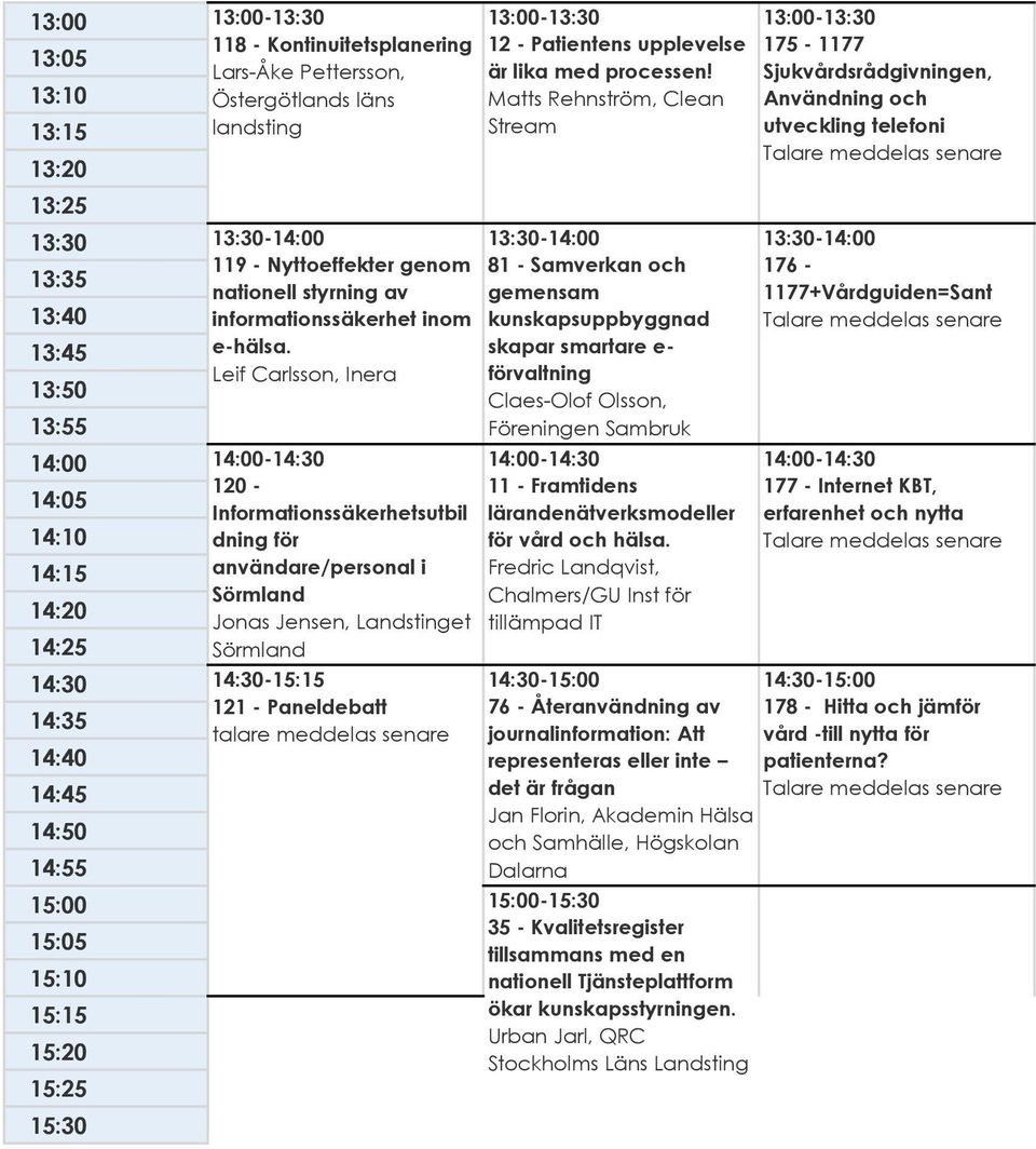 Leif Carlsson, Inera 120 - Informationssäkerhetsutbil dning för användare/personal i Sörmland Jonas Jensen, Landstinget Sörmland 14:30-15:15 121 - Paneldebatt 12 - Patientens upplevelse är lika med