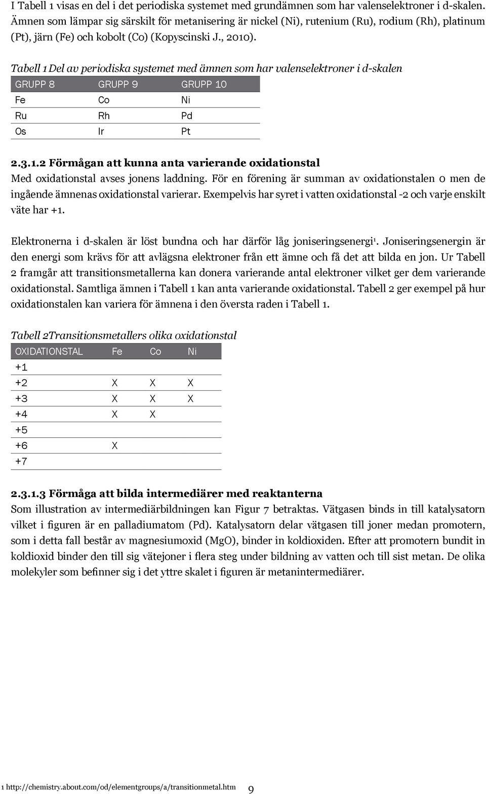 Tabell 1 Del av periodiska systemet med ämnen som har valenselektroner i d-skalen Grupp 8 Grupp 9 Grupp 10 Fe Co Ni Ru Rh Pd Os Ir Pt 2.3.1.2 Förmågan att kunna anta varierande oxidationstal Med oxidationstal avses jonens laddning.