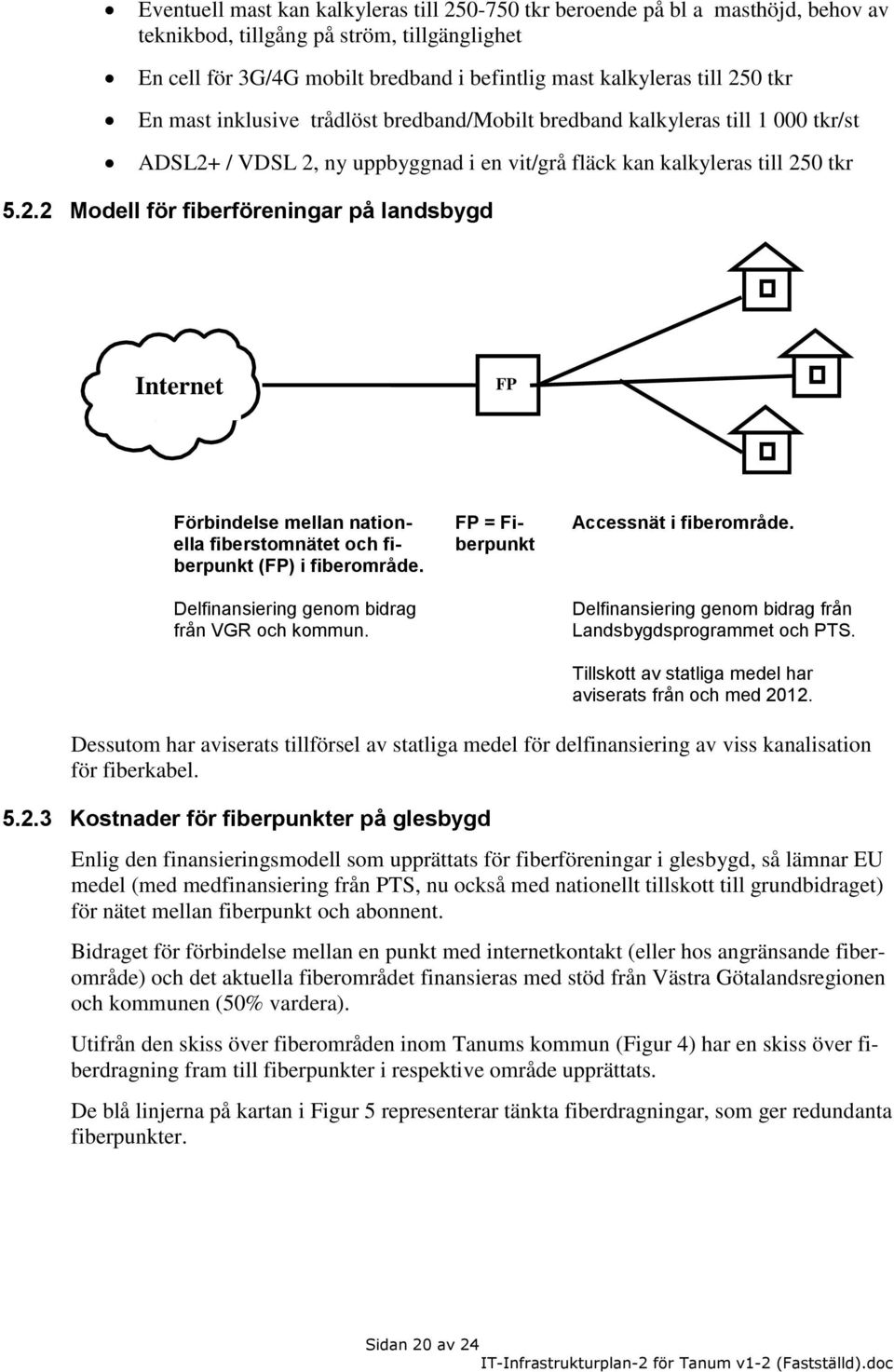 / VDSL 2, ny uppbyggnad i en vit/grå fläck kan kalkyleras till 250 tkr 5.2.2 Modell för fiberföreningar på landsbygd Internet FP Förbindelse mellan nationella fiberstomnätet och fiberpunkt (FP) i fiberområde.