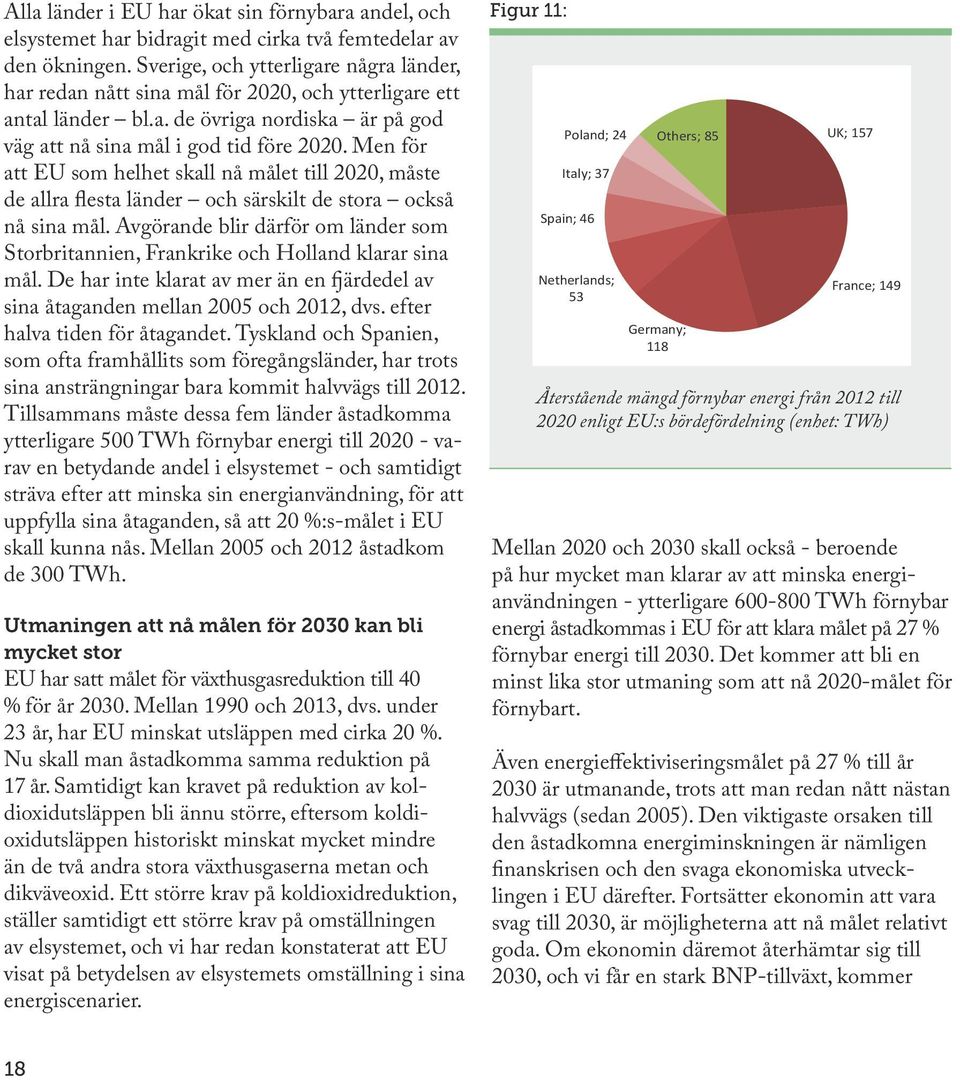 Men för att EU som helhet skall nå målet till 22, måste de allra flesta länder och särskilt de stora också nå sina mål.