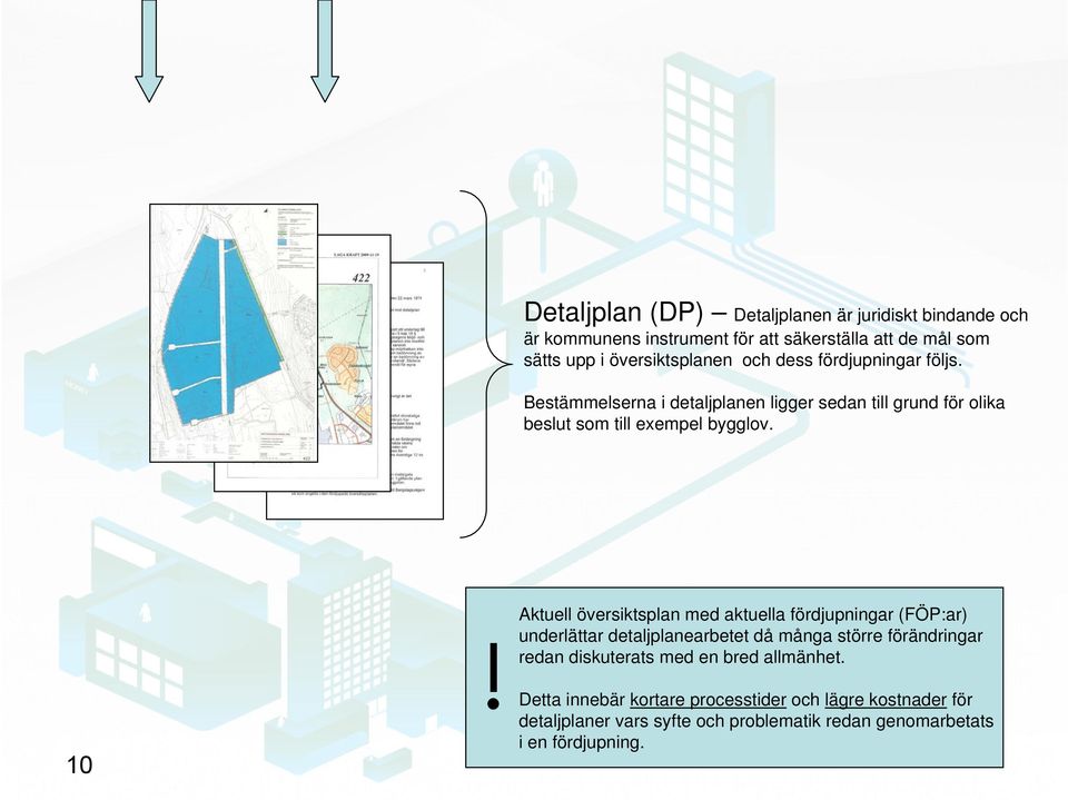 Aktuell översiktsplan med aktuella fördjupningar (FÖP:ar) underlättar detaljplanearbetet då många större förändringar redan diskuterats med