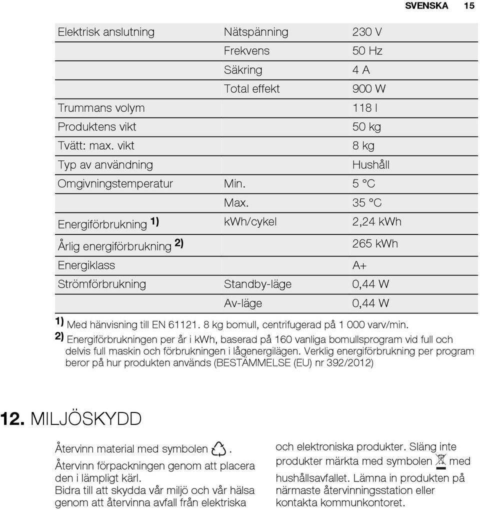 35 C Energiförbrukning 1) kwh/cykel 2,24 kwh Årlig energiförbrukning 2) 265 kwh Energiklass A+ Strömförbrukning Standby-läge 0,44 W Av-läge 0,44 W SVENSKA 15 1) Med hänvisning till EN 61121.