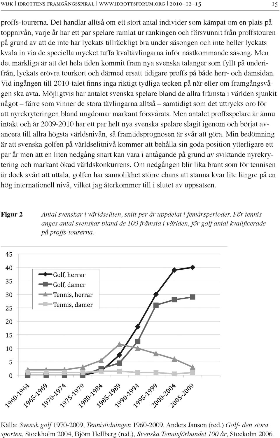 lyckats tillräckligt bra under säsongen och inte heller lyckats kvala in via de speciella mycket tuffa kvaltävlingarna inför nästkommande säsong.