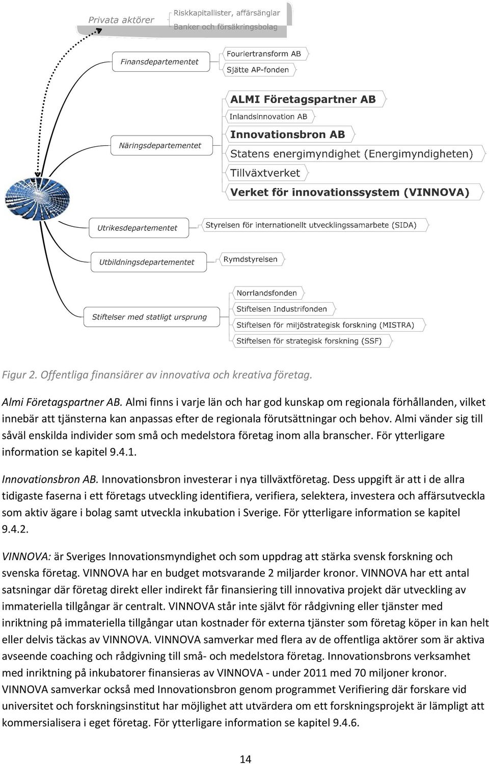 Almi vänder sig till såväl enskilda individer som små och medelstora företag inom alla branscher. För ytterligare information se kapitel 9.4.1. Innovationsbron AB.