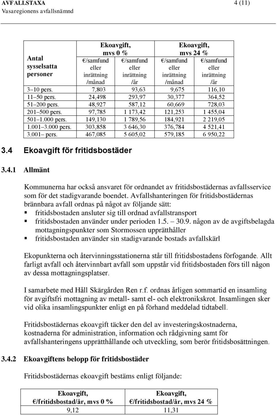 149,130 1 789,56 184,921 2 219,05 1.001 3.000 pers. 303,858 3 646,30 376,784 4 521,41 3.001 pers. 467,085 5 605,02 579,185 6 950,22 3.4 Ekoavgift för fritidsbostäder 3.4.1 Allmänt Kommunerna har också ansvaret för ordnandet av fritidsbostädernas avfallsservice som för det stadigvarande boendet.