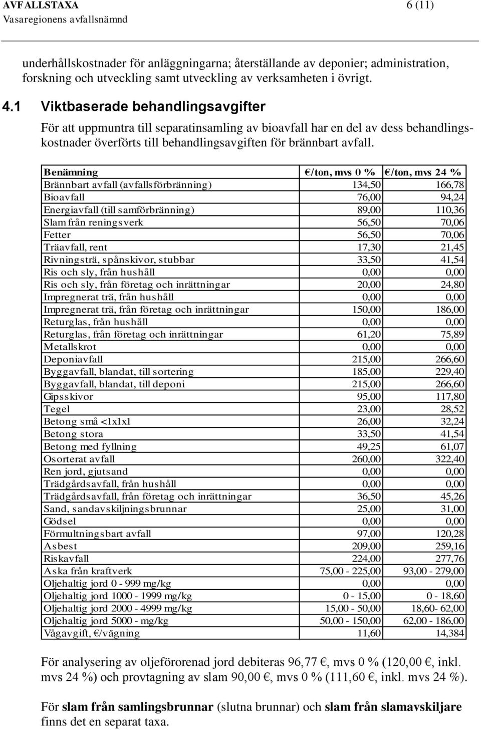 Benämning /ton, mvs 0 % /ton, mvs 24 % Brännbart avfall (avfallsförbränning) 134,50 166,78 Bioavfall 76,00 94,24 Energiavfall (till samförbränning) 89,00 110,36 Slam från reningsverk 56,50 70,06