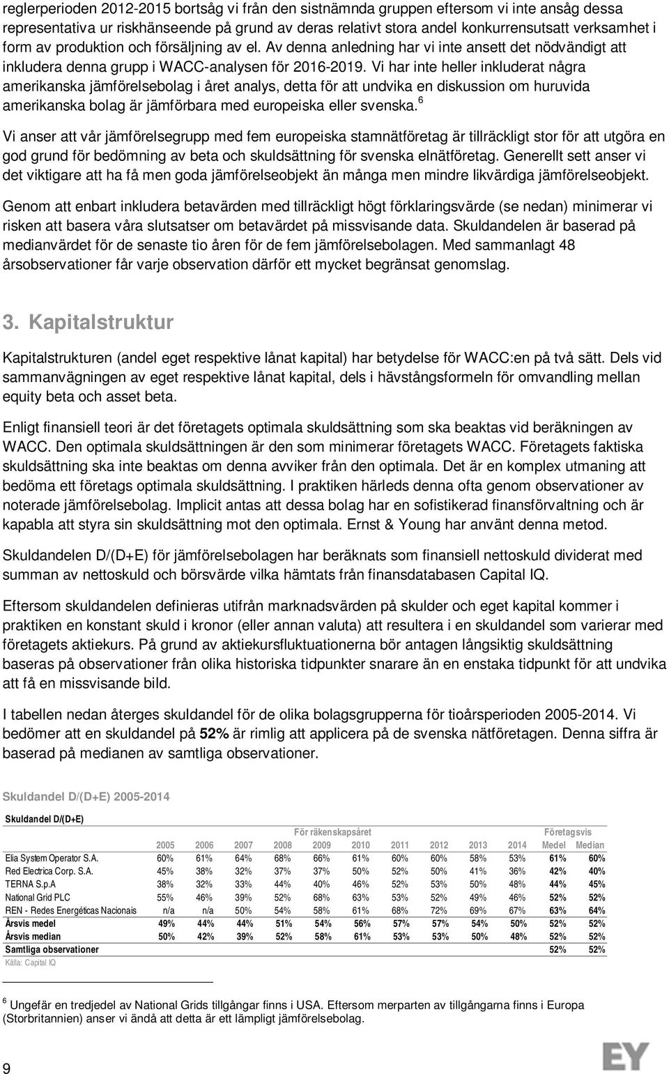 Vi har inte heller inkluderat några amerikanska jämförelsebolag i året analys, detta för att undvika en diskussion om huruvida amerikanska bolag är jämförbara med europeiska eller svenska.