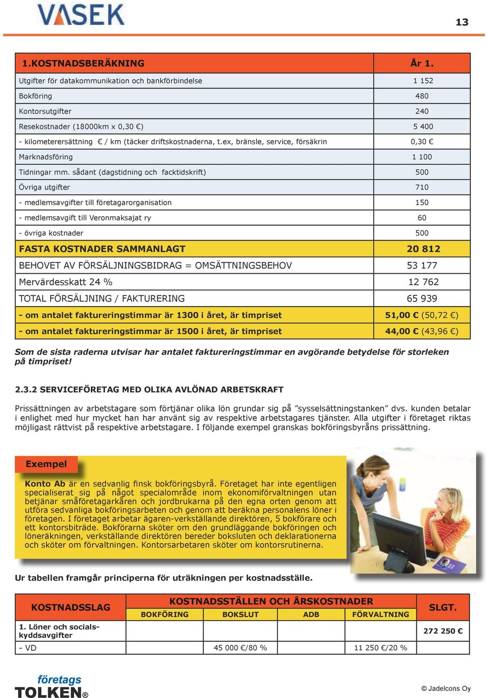 ex, bränsle, service, försäkrin 0,30 Marknadsföring 1 100 Tidningar mm.