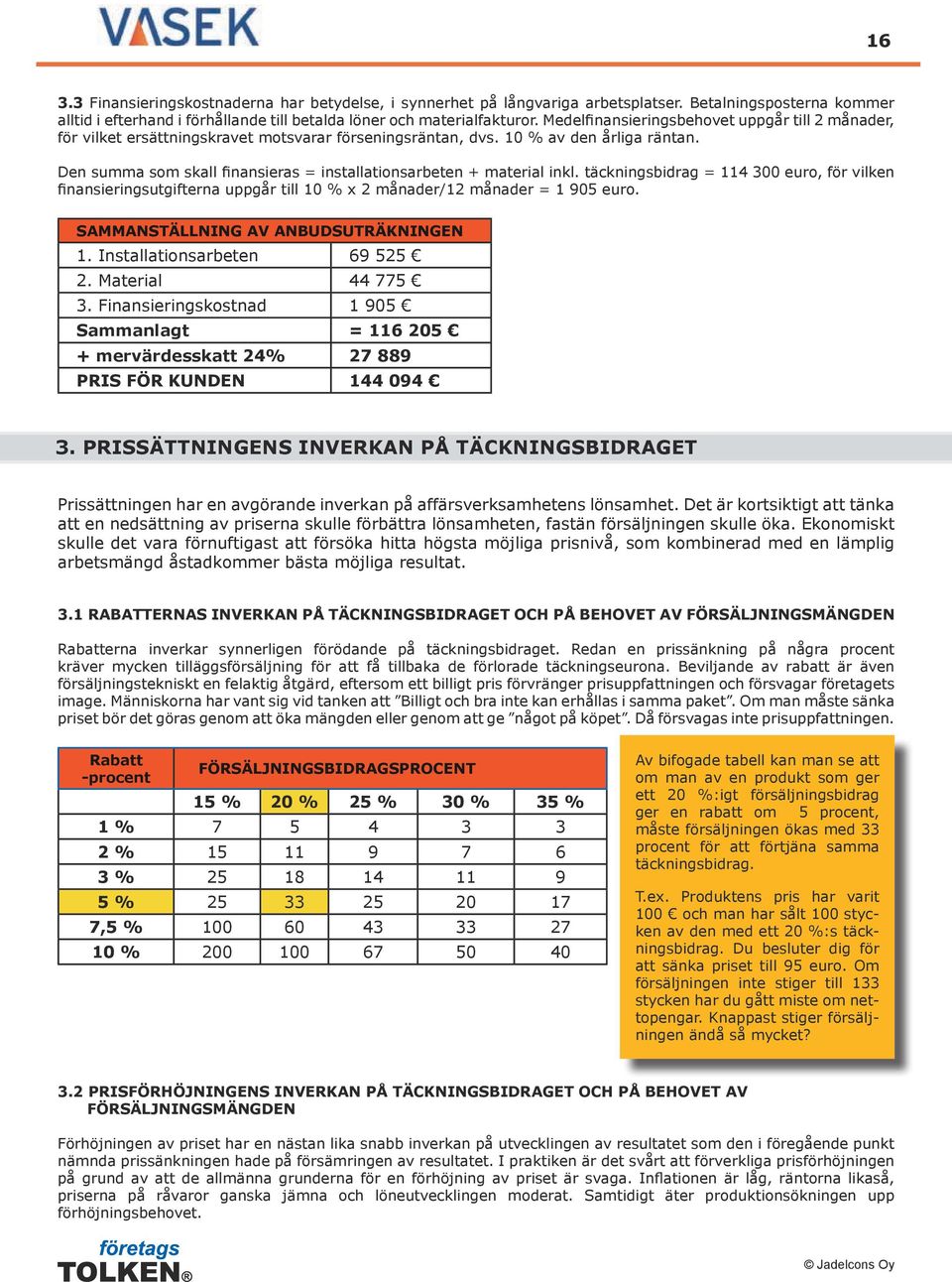 Den summa som skall finansieras = installationsarbeten + material inkl. täckningsbidrag = 114 300 euro, för vilken finansieringsutgifterna uppgår till 10 % x 2 månader/12 månader = 1 905 euro.