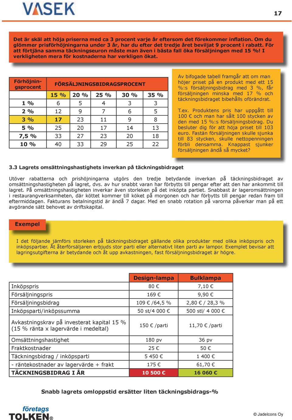 Förhöjningsprocent FÖRSÄLJNINGSBIDRAGSPROCENT 15 % 20 % 25 % 30 % 35 % 1 % 6 5 4 3 3 2 % 12 9 7 6 5 3 % 17 23 11 9 8 5 % 25 20 17 14 13 7,5 % 33 27 23 20 18 10 % 40 33 29 25 22 Av bifogade tabell