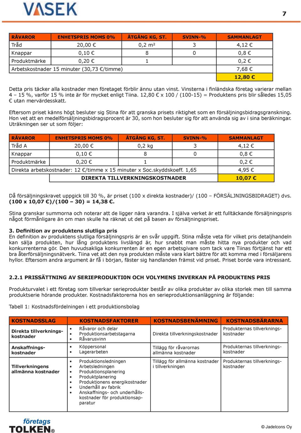 ännu utan vinst. Vinsterna i finländska företag varierar mellan 4 15 %, varför 15 % inte är för mycket enligt Tiina. 12,80 x 100 / (100-15) = Produktens pris blir således 15,05 utan mervärdesskatt.