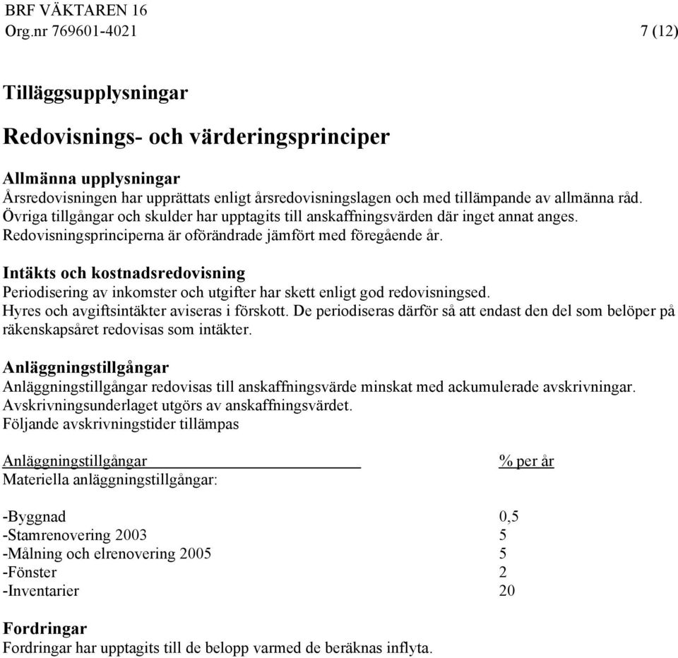 Intäkts och kostnadsredovisning Periodisering av inkomster och utgifter har skett enligt god redovisningsed. Hyres och avgiftsintäkter aviseras i förskott.