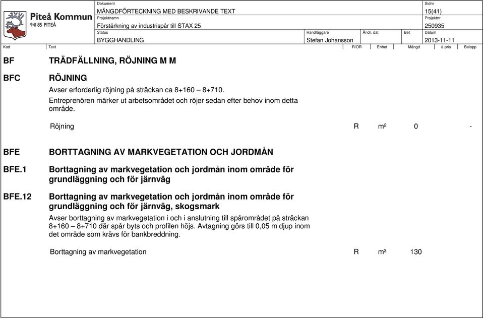 12 BORTTAGNING AV MARKVEGETATION OCH JORDMÅN Borttagning av markvegetation och jordmån inom område för grundläggning och för järnväg Borttagning av markvegetation och jordmån inom