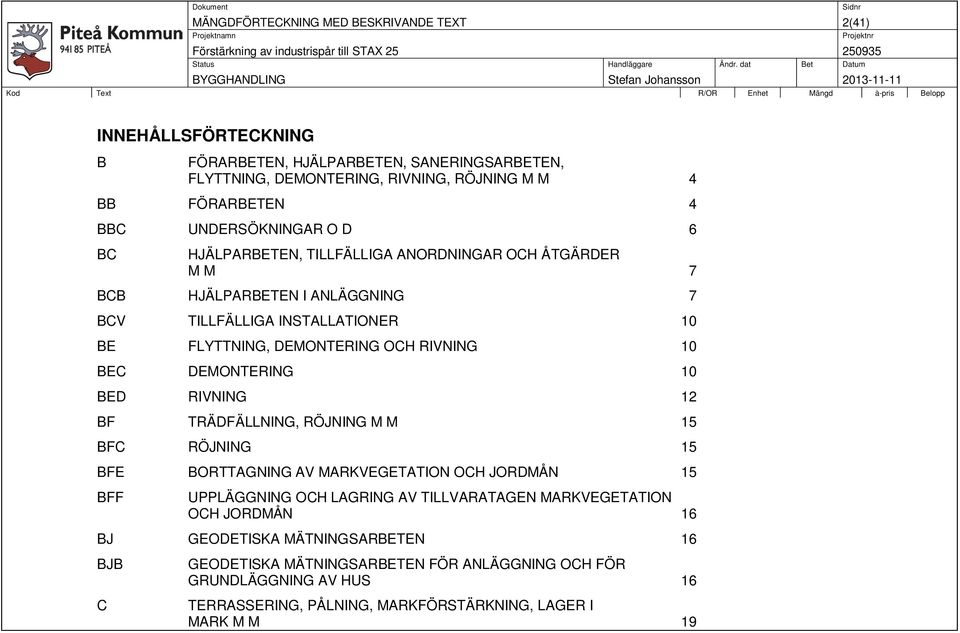 10 BEC DEMONTERING 10 BED RIVNING 12 BF TRÄDFÄLLNING, RÖJNING M M 15 BFC RÖJNING 15 BFE BORTTAGNING AV MARKVEGETATION OCH JORDMÅN 15 BFF UPPLÄGGNING OCH LAGRING AV TILLVARATAGEN