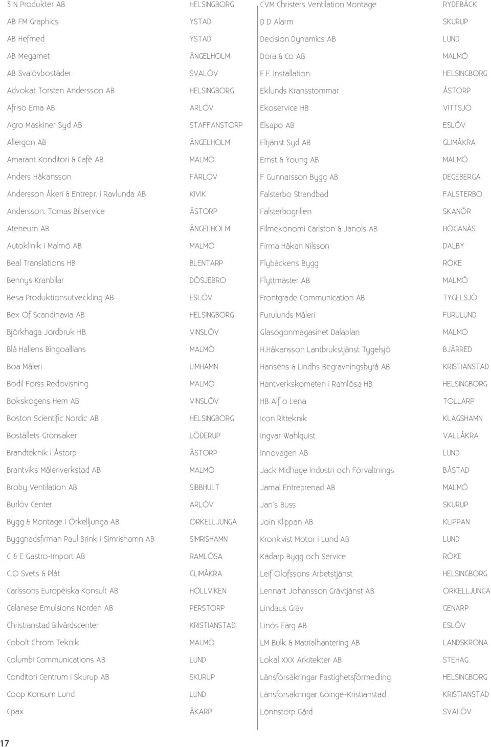 Installation Advokat Torsten Andersson AB Eklunds Kransstommar ÅSTORP Afriso Ema AB ARLÖV Ekoservice HB VITTSJÖ Agro Maskiner Syd AB STAFFANSTORP Elsapo AB ESLÖV Allergon AB Eltjänst Syd AB GLIMÅKRA