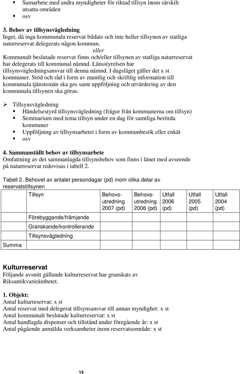 eller Kommunalt beslutade reservat finns och/eller tillsynen av statliga naturreservat har delegerats till kommunal nämnd. Länsstyrelsen har tillsynsvägledningsansvar till denna nämnd.