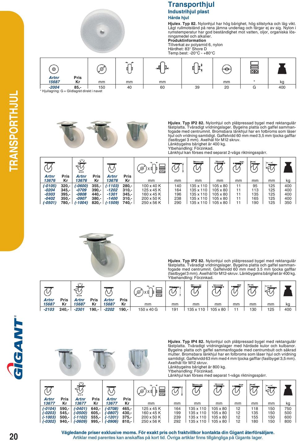 best: -20 C - +80 C Pris 15687 Kr mm mm mm mm * kg -2004 85,- 150 40 60 39 20 G 400 * Hjullagring: G = Glidlagret direkt i navet Hjulex. Typ IP2 82.