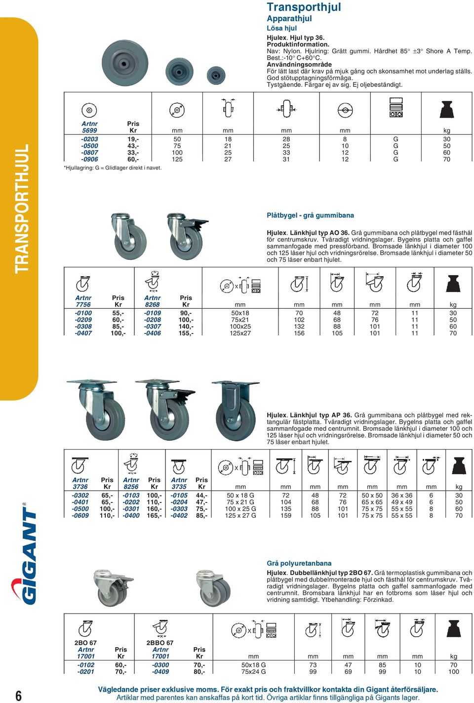 Pris 5699 Kr mm mm mm mm kg -0203 19,- 50 18 28 8 G 30-0500 43,- 75 21 25 10 G 50-0807 33,- 100 25 33 12 G 60-0906 60,- 125 27 31 12 G 70 *Hjullagring: G = Glidlager direkt i navet.